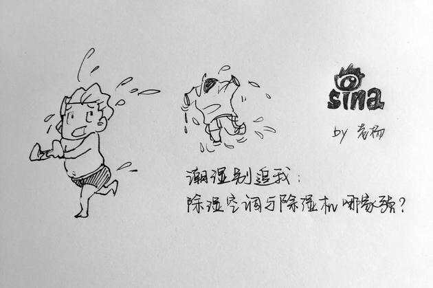 空調(diào)本身就有除濕功能 為什么還需要額外的除濕機(jī)?_重復(fù)