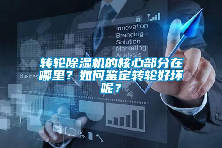 轉輪除濕機的核心部分在哪里？如何鑒定轉輪好壞呢？