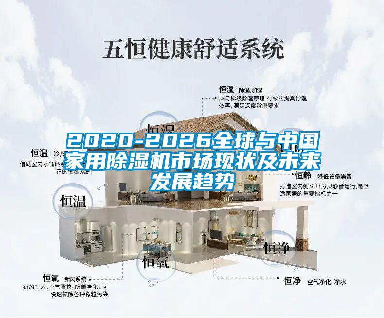 2020-2026全球與中國家用除濕機市場現狀及未來發展趨勢