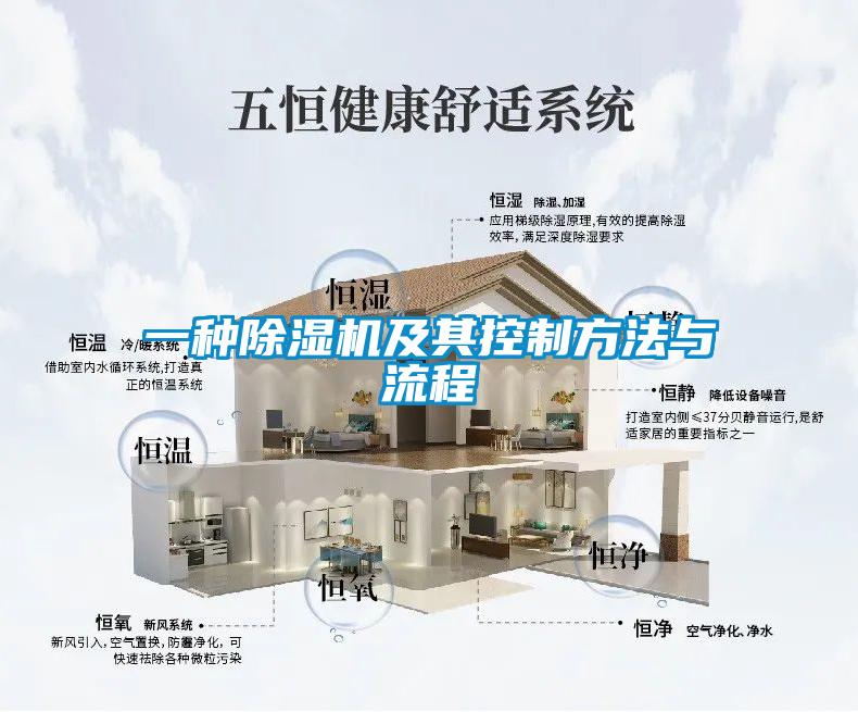 一種除濕機及其控制方法與流程