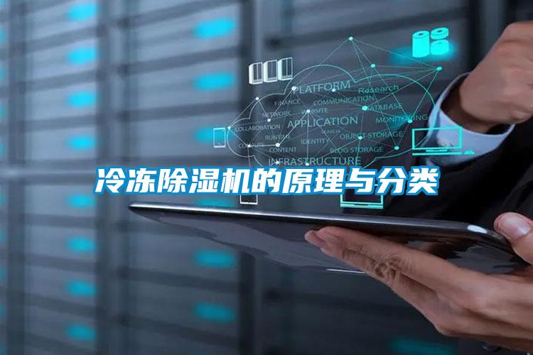 冷凍除濕機的原理與分類