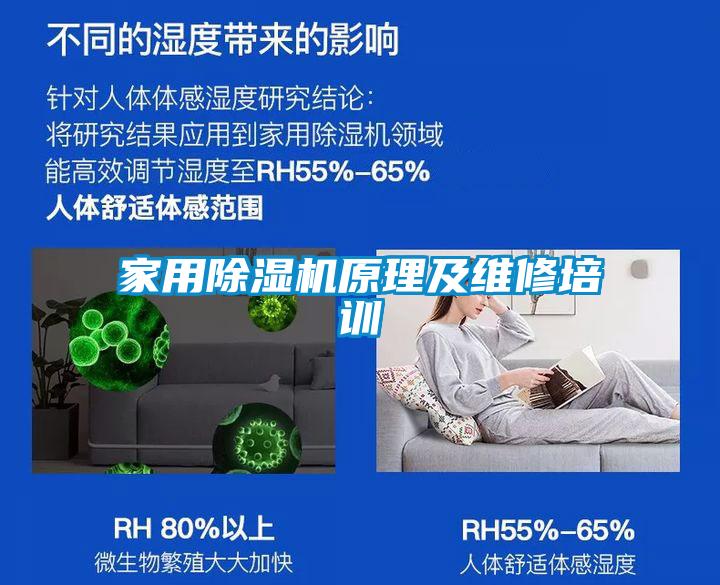 家用除濕機(jī)原理及維修培訓(xùn)